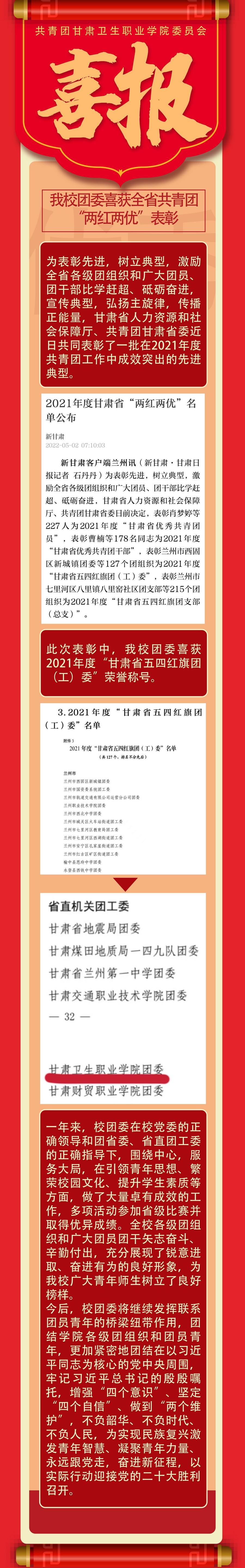 共青團(tuán)甘肅衛(wèi)生職業(yè)學(xué)院喜報(bào)220505 拷貝_調(diào)整大小.jpg