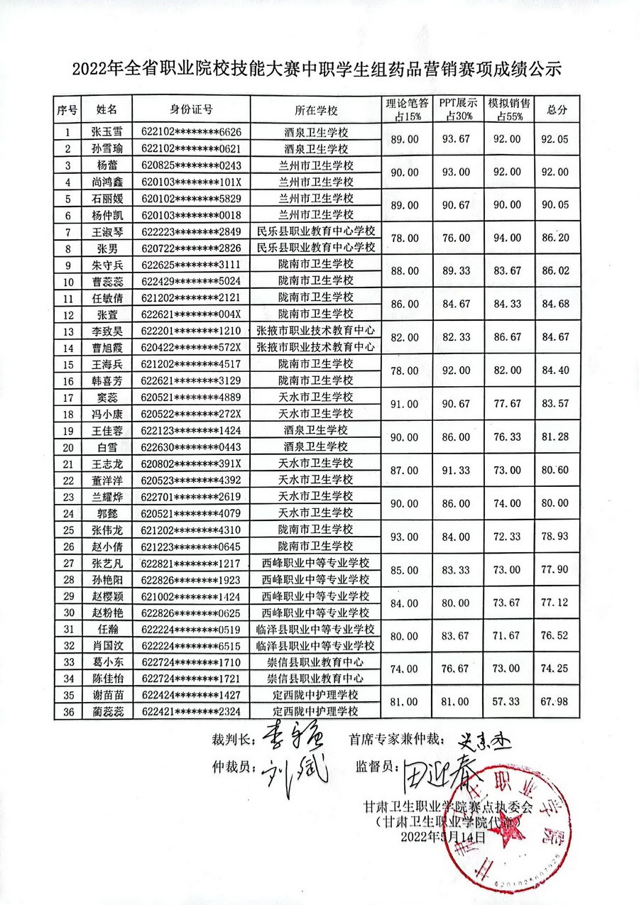 微信圖片_20220514171345_調(diào)整大小.jpg