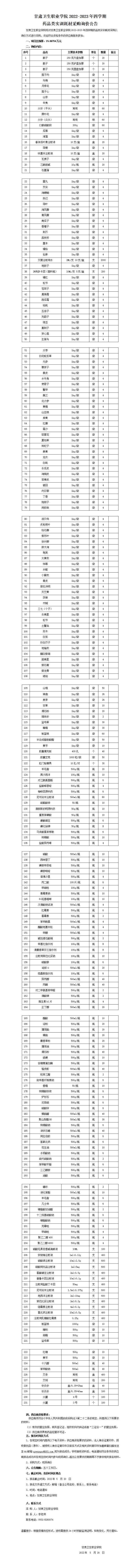 220516甘肅衛(wèi)生職業(yè)學院2022-2023年四學期藥品實訓耗材采購_01.jpg