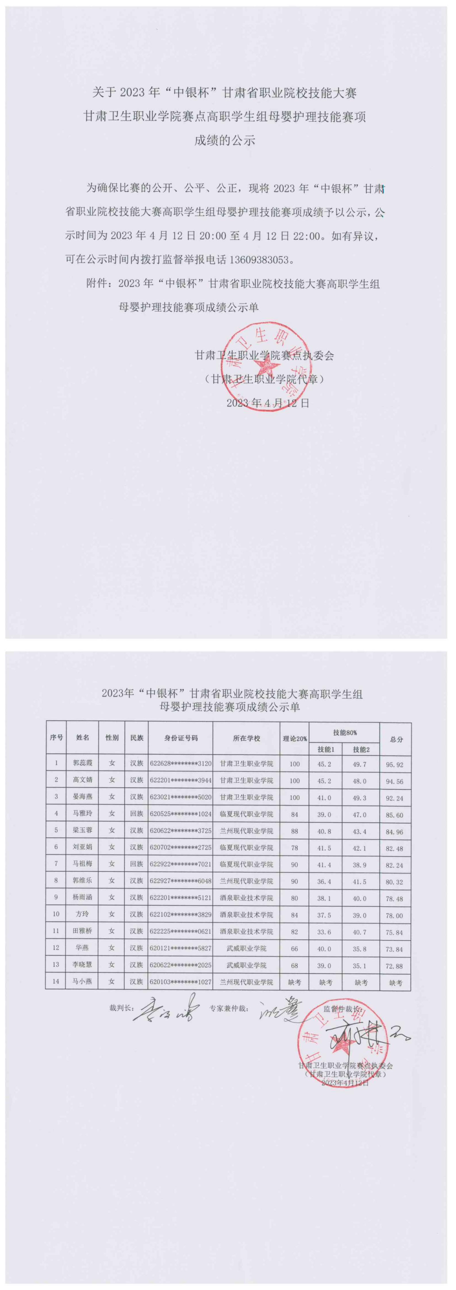 關(guān)于2023年“中銀杯”甘肅省職業(yè)院校技能大賽甘肅衛(wèi)生職業(yè)學(xué)院賽點(diǎn)高職學(xué)生組母嬰護(hù)理技能賽項(xiàng)成績(jī)的公示_00.jpg