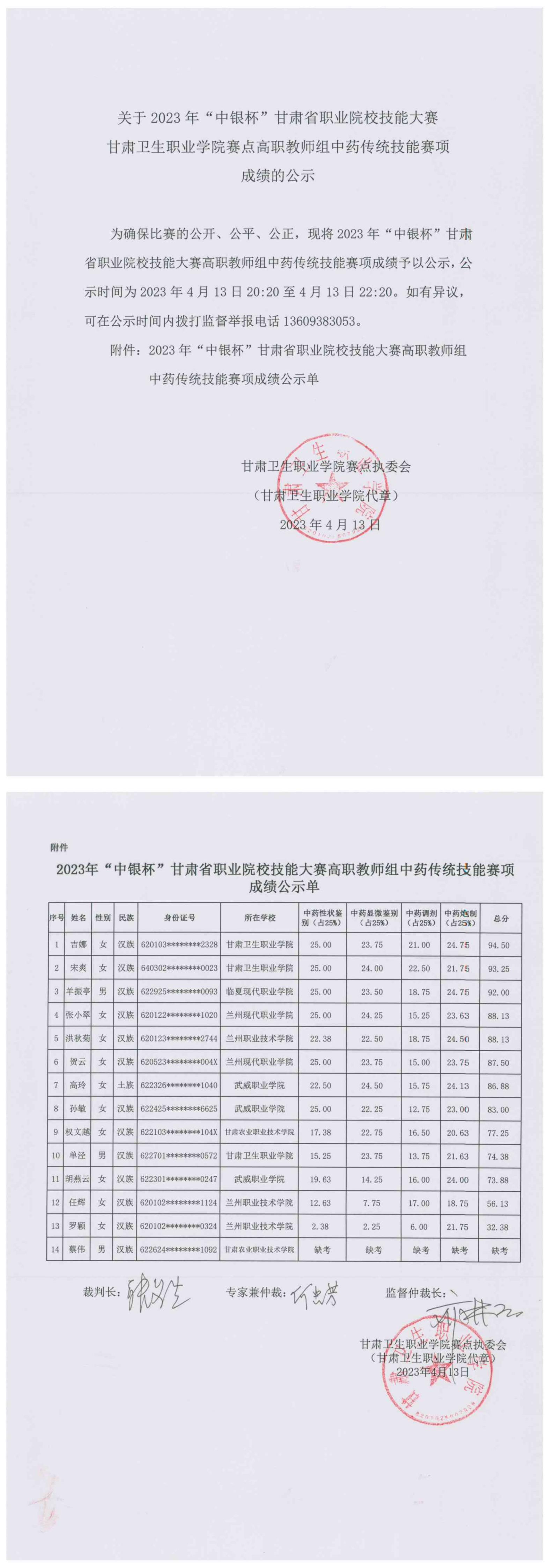 4關(guān)于2023年“中銀杯”甘肅省職業(yè)院校技能大賽甘肅衛(wèi)生職業(yè)學(xué)院賽點(diǎn)高職教師組中藥傳統(tǒng)技能賽項(xiàng)成績(jī)的公示_00.jpg