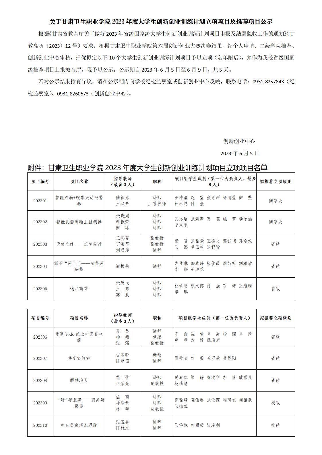 230605-2023大創(chuàng)公示_01.jpg