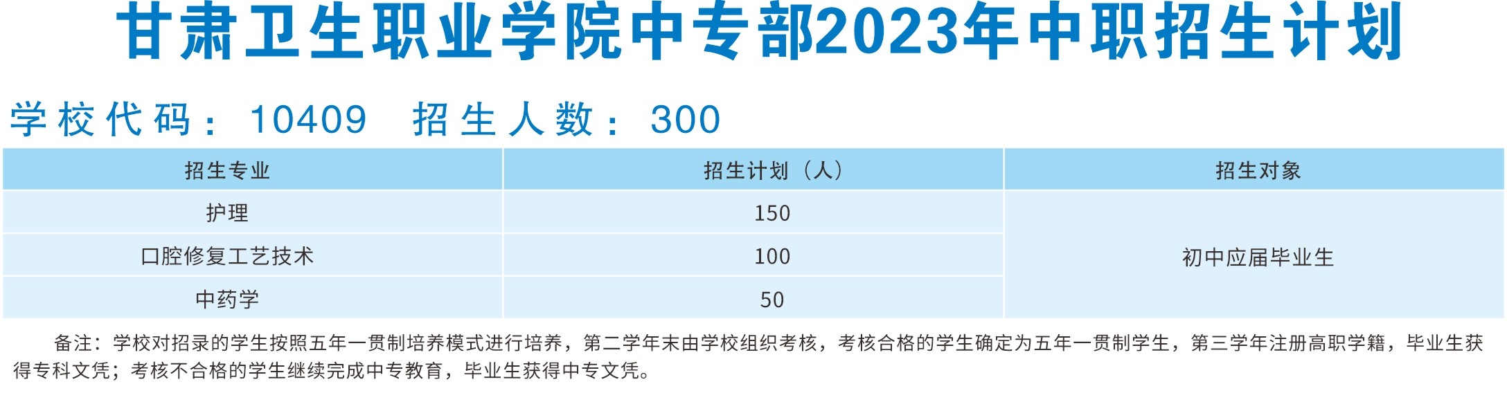 甘肅衛(wèi)生職業(yè)學(xué)院中專部2023年中職招生計(jì)劃.jpg