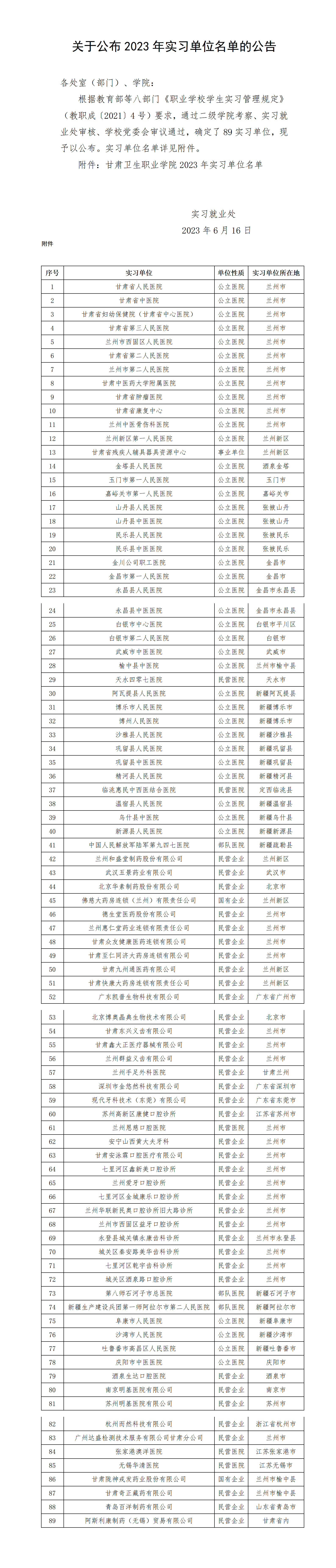 230616關(guān)于公布2023年實(shí)習(xí)單位名單的公告_01.png