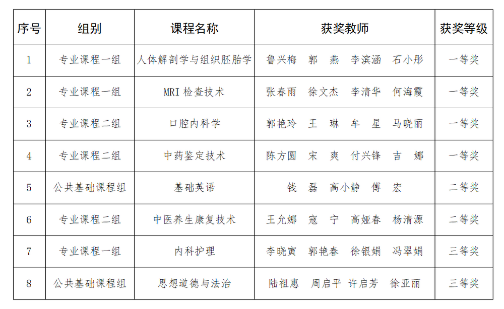 2_調(diào)整大小.png