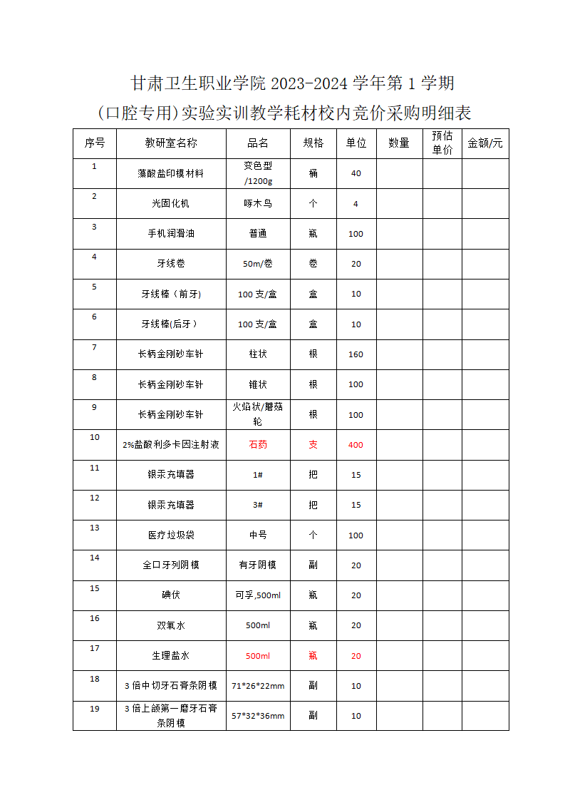 甘肅衛(wèi)生職業(yè)學(xué)院2023-2024學(xué)年第1學(xué)期(口腔專(zhuān)用)實(shí)驗(yàn)實(shí)訓(xùn)教學(xué)耗材校內(nèi)競(jìng)價(jià)采購(gòu)公告_03.png
