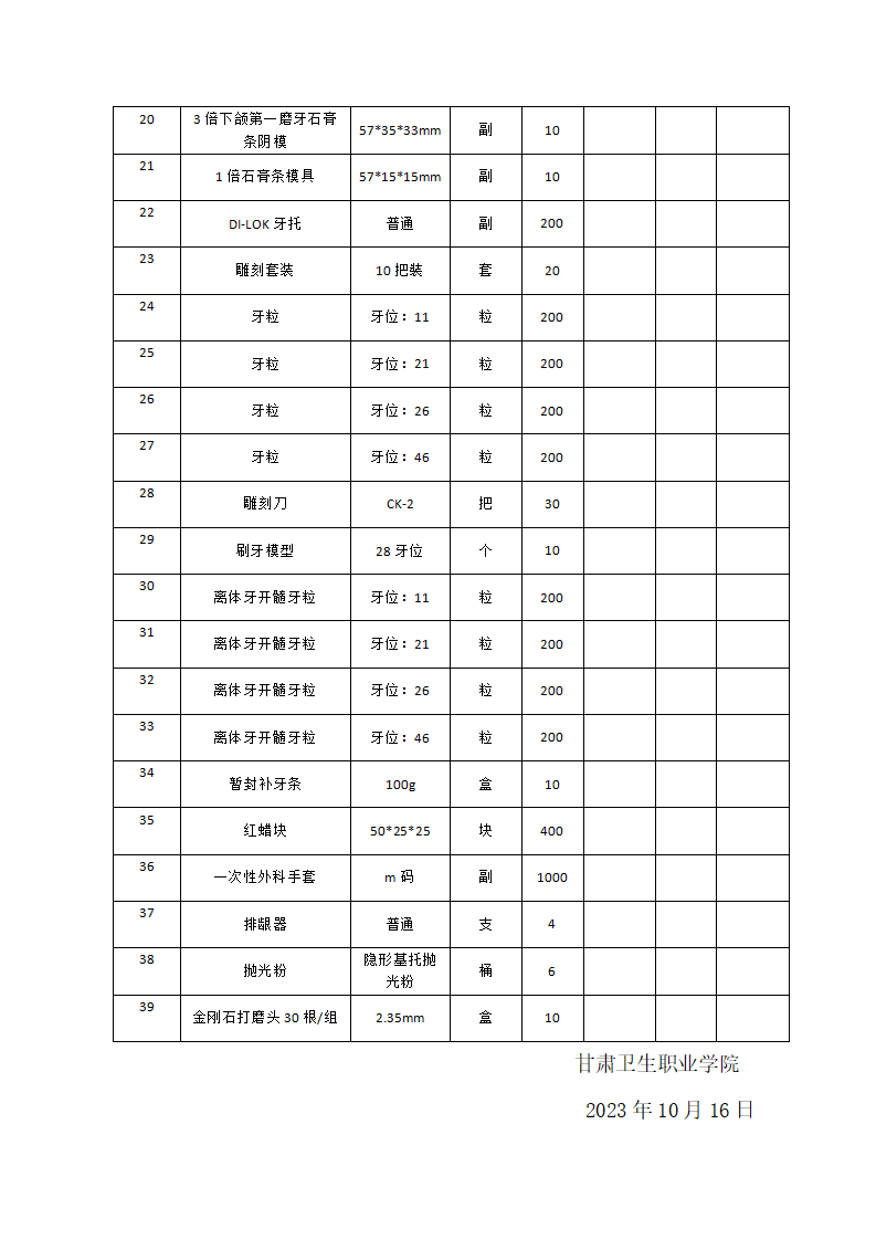 甘肅衛(wèi)生職業(yè)學(xué)院2023-2024學(xué)年第1學(xué)期(口腔專(zhuān)用)實(shí)驗(yàn)實(shí)訓(xùn)教學(xué)耗材校內(nèi)競(jìng)價(jià)采購(gòu)公告_04.png