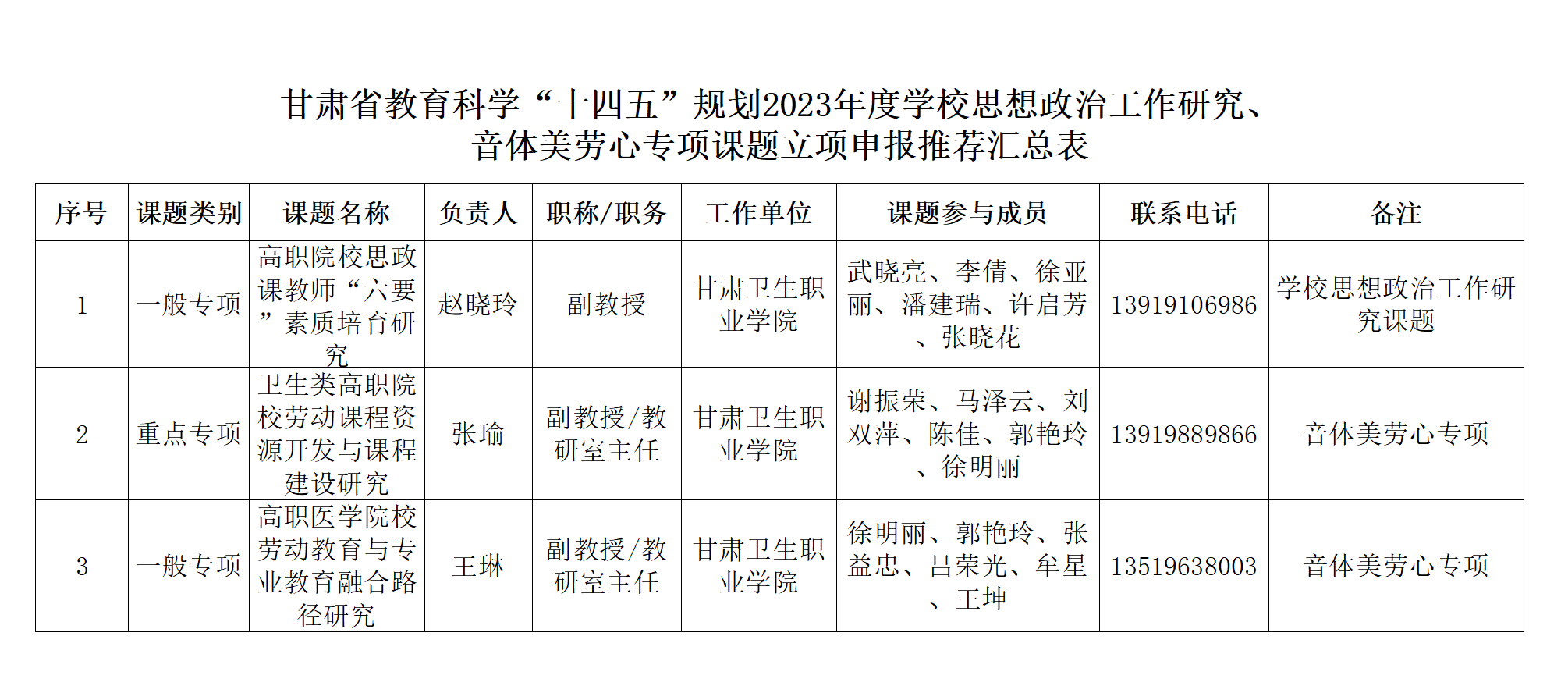 QQ截圖20231106155904.png