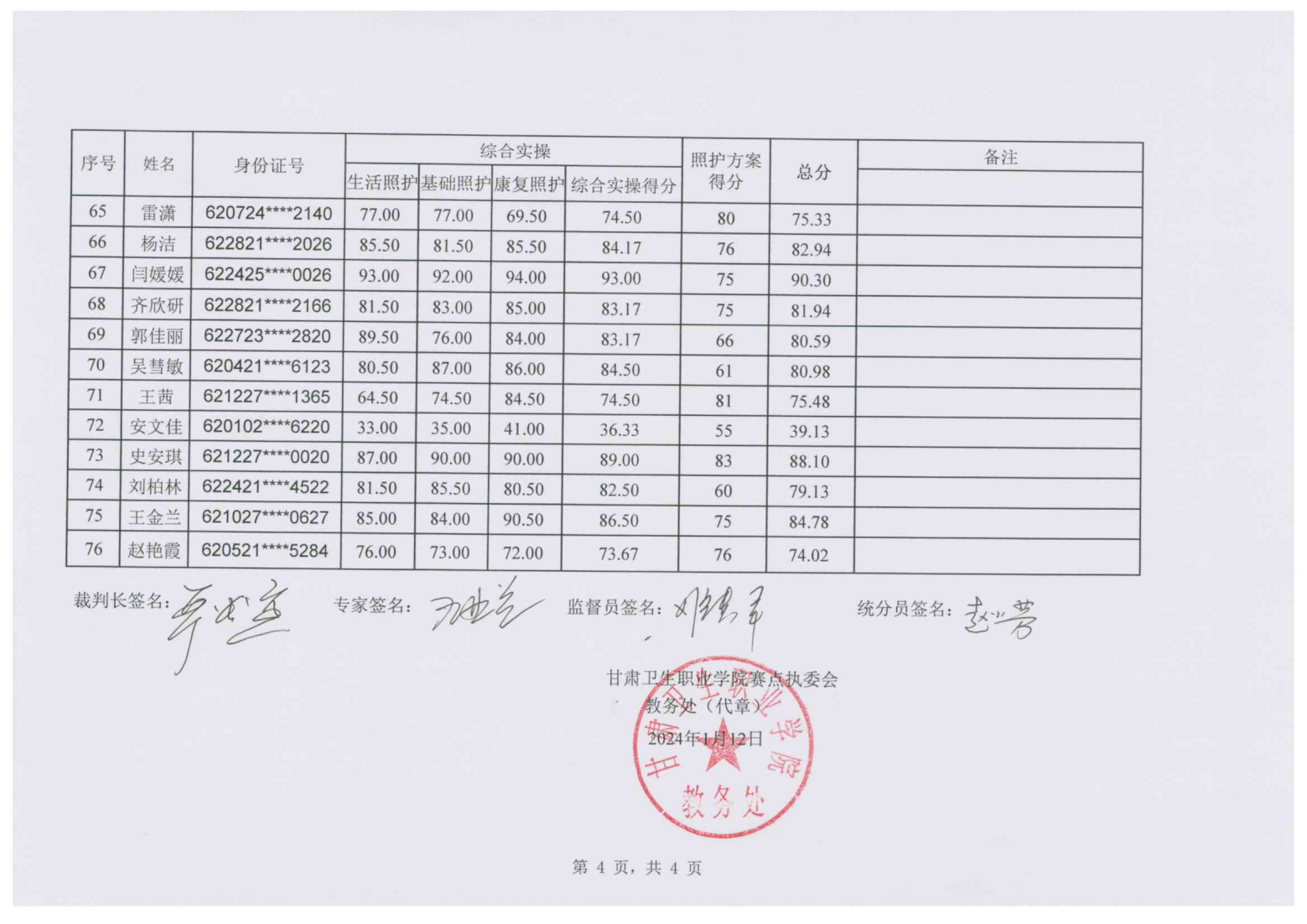 240112-3關(guān)于2024年“中銀杯”甘肅省職業(yè)院校技能大賽中職學(xué)生組養(yǎng)老照護(hù)賽項(xiàng)成績(jī)的公示_04.png